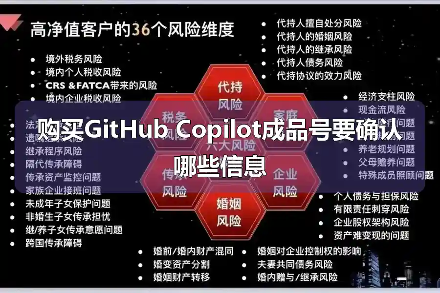 购买GitHub Copilot成品号要确认哪些信息